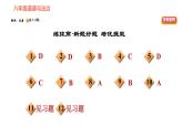 人教版八年级下册道德与法治习题课件 第三单元 第5课 第1课时 基本经济制度