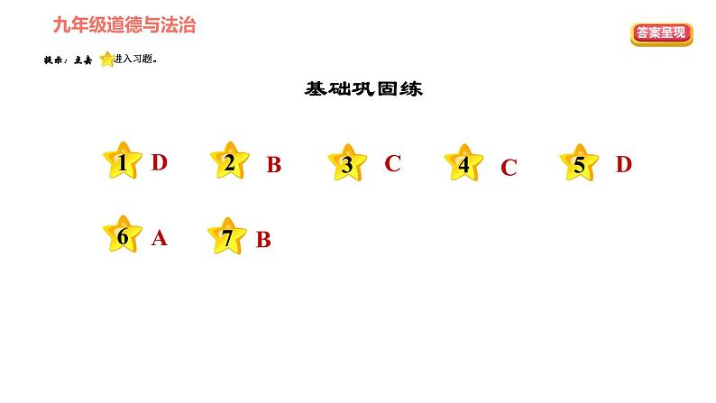 人教版七年级上册道德与法治习题课件 第四单元  第9课 第2课时 增强生命的韧性第2页