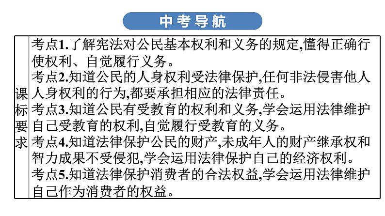 最新中考道德与法治·高分突破课件第三节　权利义务　行使履行03