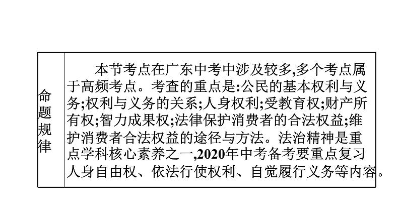 最新中考道德与法治·高分突破课件第三节　权利义务　行使履行05