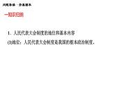 人教版八年级下册道德与法治习题课件 第三单元 第5课 第2课时 根本政治制度2