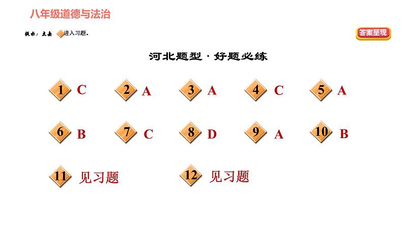 人教版八年级下册道德与法治习题课件 第一单元 第2课 综合复习第2页