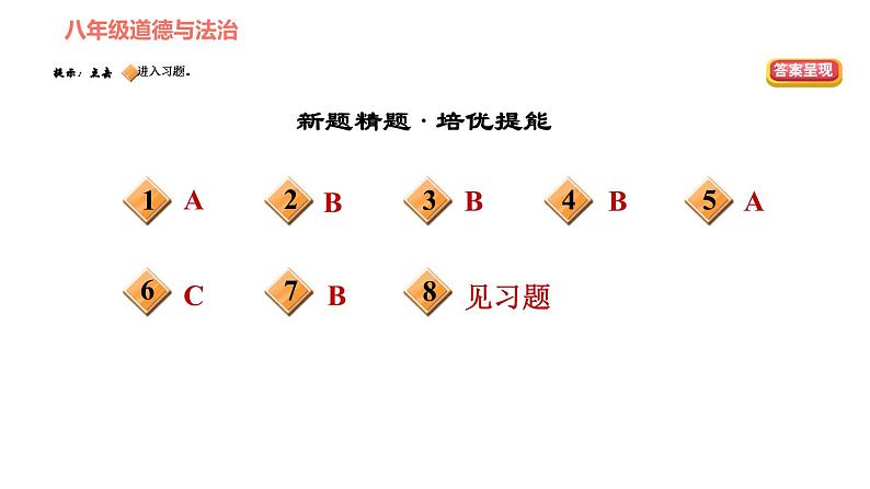 人教版八年级下册道德与法治习题课件 第二单元 第4课 第2课时 依法履行义务第3页