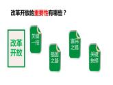 部编版道德与法治九年级上册1.2走向共同富裕（课件共31张PPT）