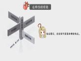 部编版《道德与法治》七年级上册：7.3 让家更美好 课件(共19张PPT)