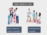 部编版《道德与法治》七年级上册：7.3 让家更美好 课件(共19张PPT)