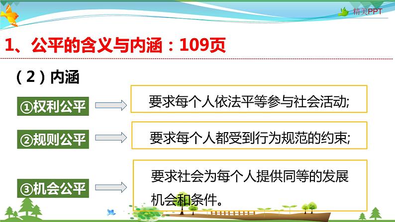 8.1公平正义的价值第8页