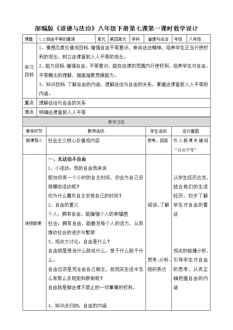 7.1自由平等的真谛 教学设计第1页