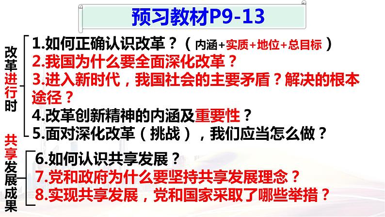 人教部编版 九年级上册道德与法治1.2 走向共同富裕 课件04