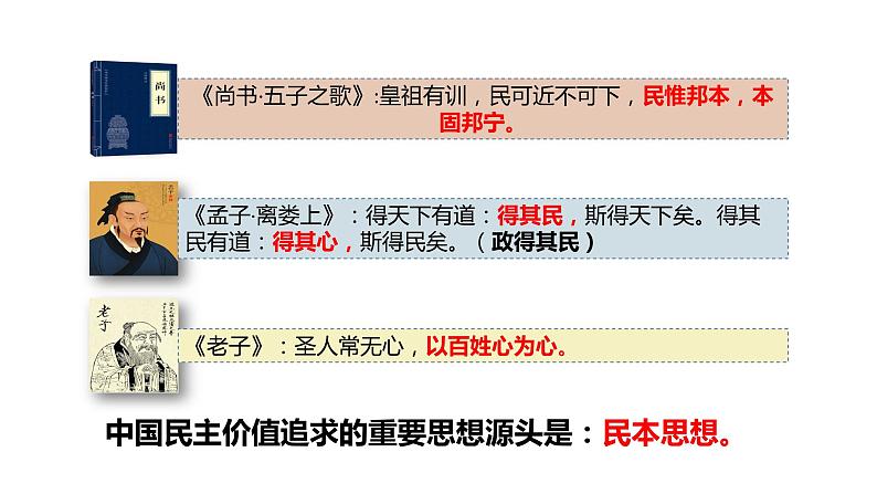 部编版九年级道德与法治－3.1生活在新型民主国家课件06