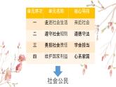 1.1 我与社会 课件-2021-2022学年部编版道德与法治八年级上册