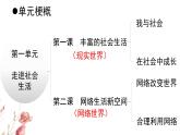 1.1 我与社会 课件-2021-2022学年部编版道德与法治八年级上册