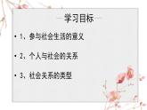 1.1 我与社会 课件-2021-2022学年部编版道德与法治八年级上册