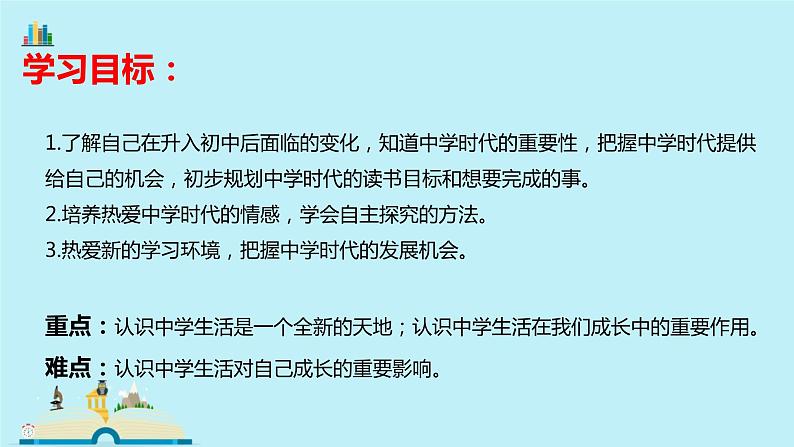 2021-2022学年人教版七年级上册道德与法治1.1中学序曲课件03