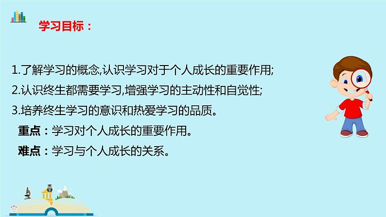 2021-2022学年七年级上册道德与法治2.1学习伴成长课件03