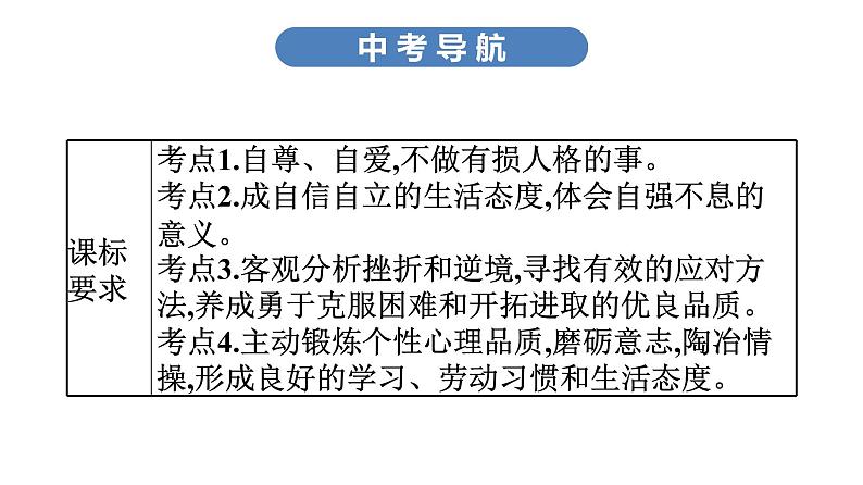 最新中考道德与法治·高分突破课件第三节　自尊自强　应对挫折第3页