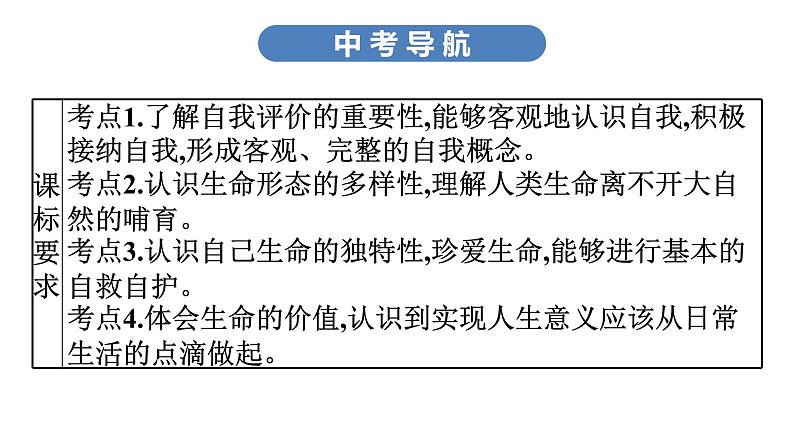 最新中考道德与法治·高分突破课件第一节　认识自我　珍爱生命03