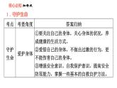 人教版七年級(jí)上冊(cè)道德與法治習(xí)題課件 第4單元  第9課 雙休作業(yè)九