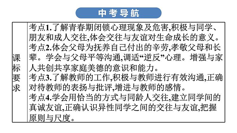 最新中考道德与法治·高分突破课件第二节　师生交往　重视亲友第3页