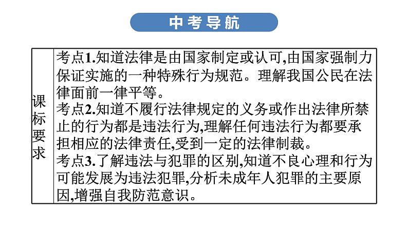 最新中考道德与法治·高分突破课件第一节　学法守法　法不可违03