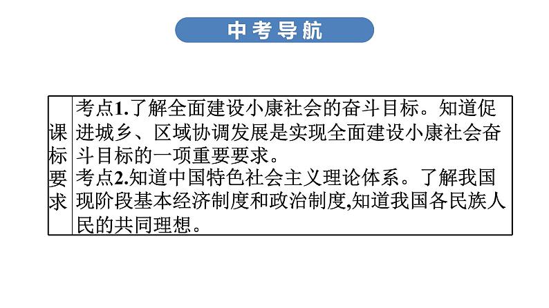 最新中考道德与法治·高分突破课件第二节　政治生活　经济发展第3页