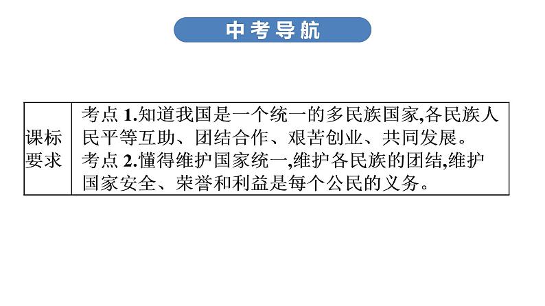 最新中考道德与法治·高分突破课件第三节　民族团结　国家统一03