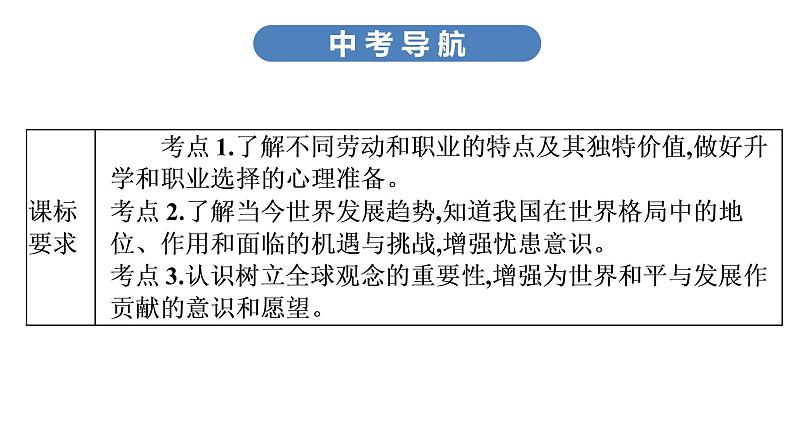 最新中考道德与法治·高分突破课件第二节　报效祖国　胸怀天下第3页