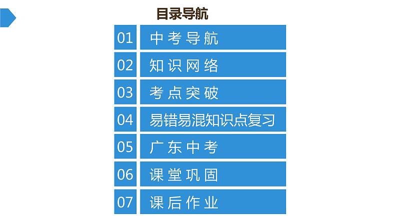 最新中考道德与法治·高分突破课件第一节　承担责任　关爱社会02