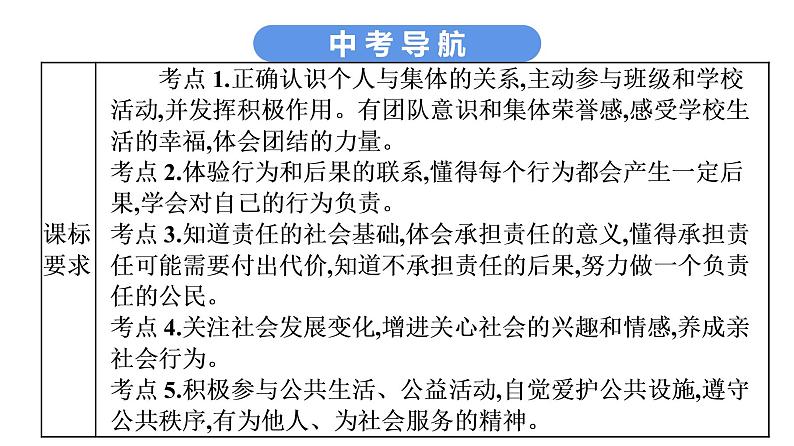 最新中考道德与法治·高分突破课件第一节　承担责任　关爱社会03