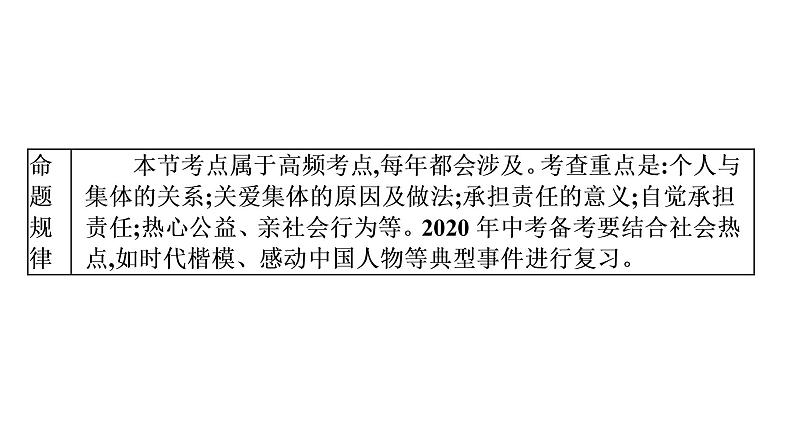 最新中考道德与法治·高分突破课件第一节　承担责任　关爱社会05