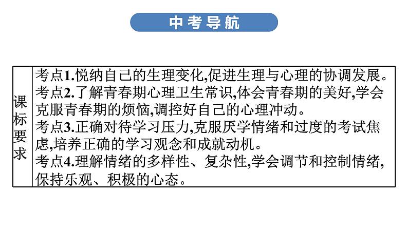 最新中考道德与法治·高分突破课件第二节　心理问题　调控情绪第3页