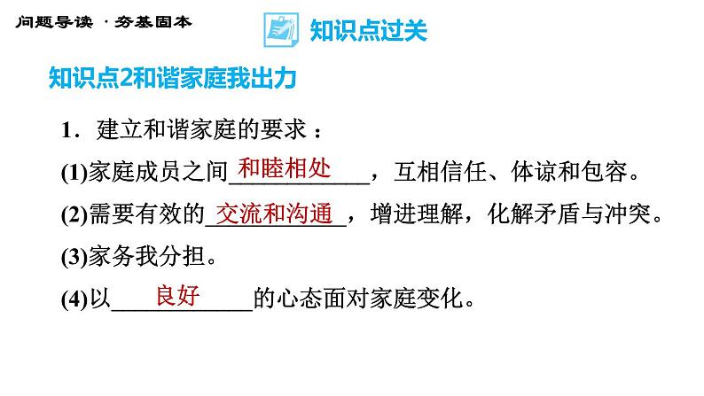 人教版七年级上册道德与法治习题课件 第三单元  第7课 第3课时 让家更美好05