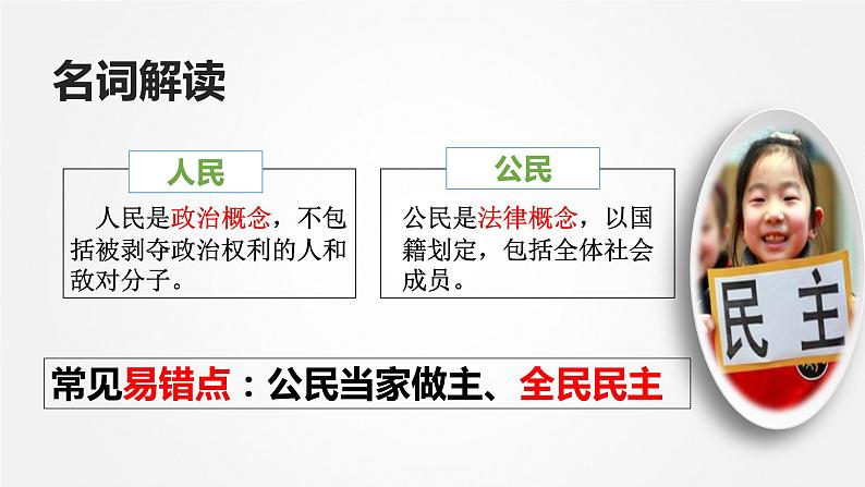 3.1生活在新型民主国家   课件    2021-2022学年部编版九年级道德与法治上册第7页