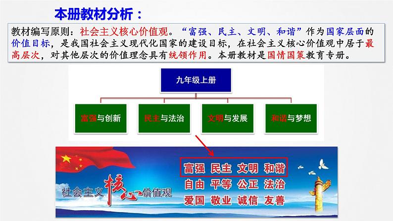 1.1坚持改革开放  课件   2020-2021学年部编版道德与法治九年级上册第3页