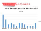 深深浅浅话友谊课件PPT