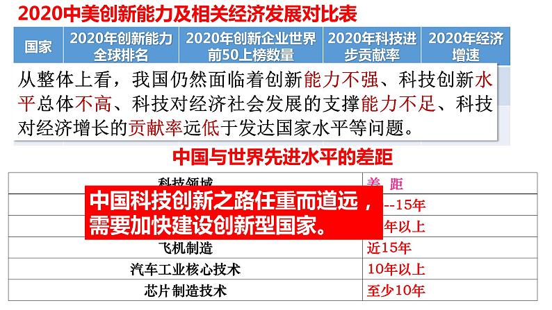 部编版九年级道德与法制－2.2创新永无止境课件PPT第8页