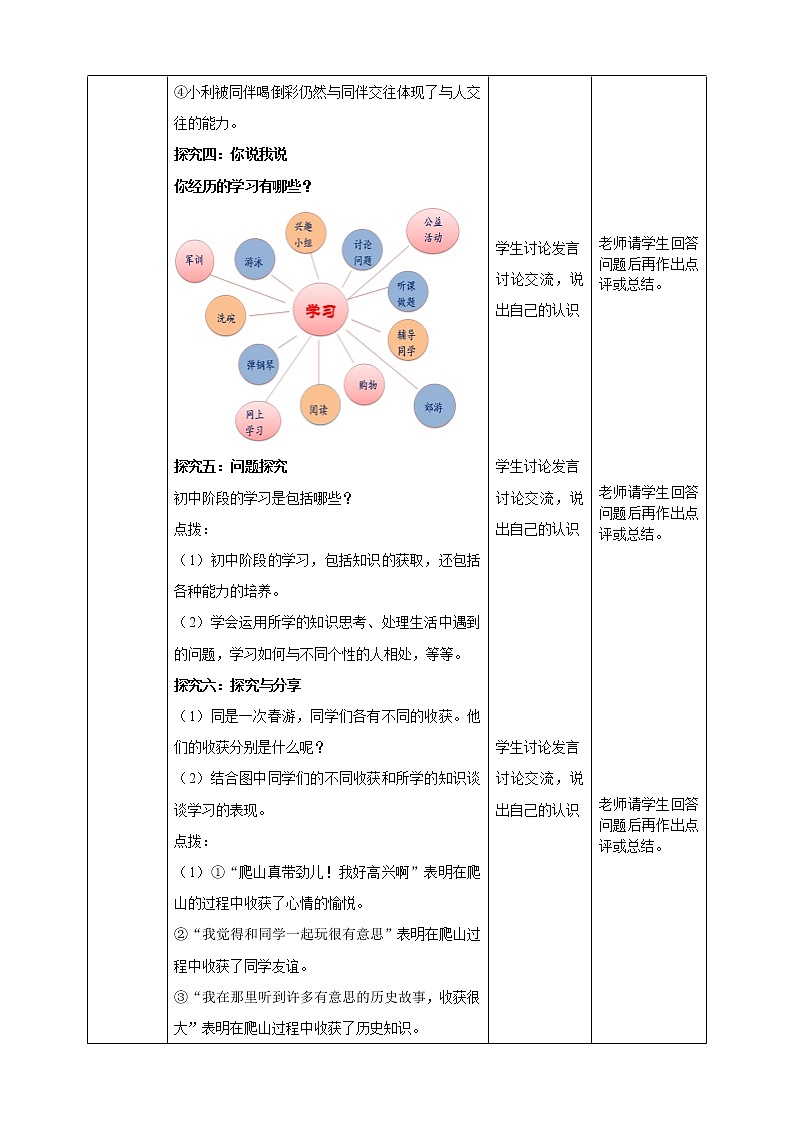 部编版七年级道德与法制－2.1《学习伴成长》教学设计03