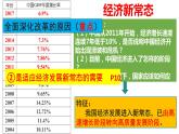 1.2走向共同富裕 课件.pptx