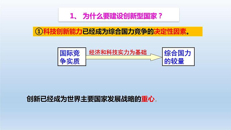 2.2创新永无止境 课件05