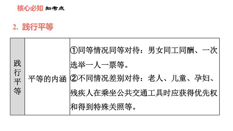 人教版八年级下册道德与法治习题课件 第四单元 第7课 双休作业七第8页