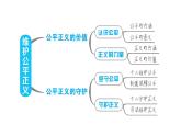 人教版八年级下册道德与法治习题课件 第四单元 第8课 双休作业八