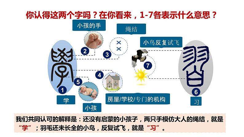 2.1 学习伴成长 课件(含素材)05