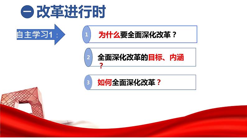 1.2走向共同富裕 课件+教案+练习（含素材）05