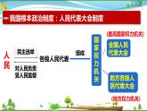 统编版 道德与法治八年级下册 5.2根本政治制度  (课件PPT+教案+同步练习)