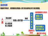 统编版 道德与法治八年级下册 6.1国家权力机关（课件PPT+教案+练习+素材）