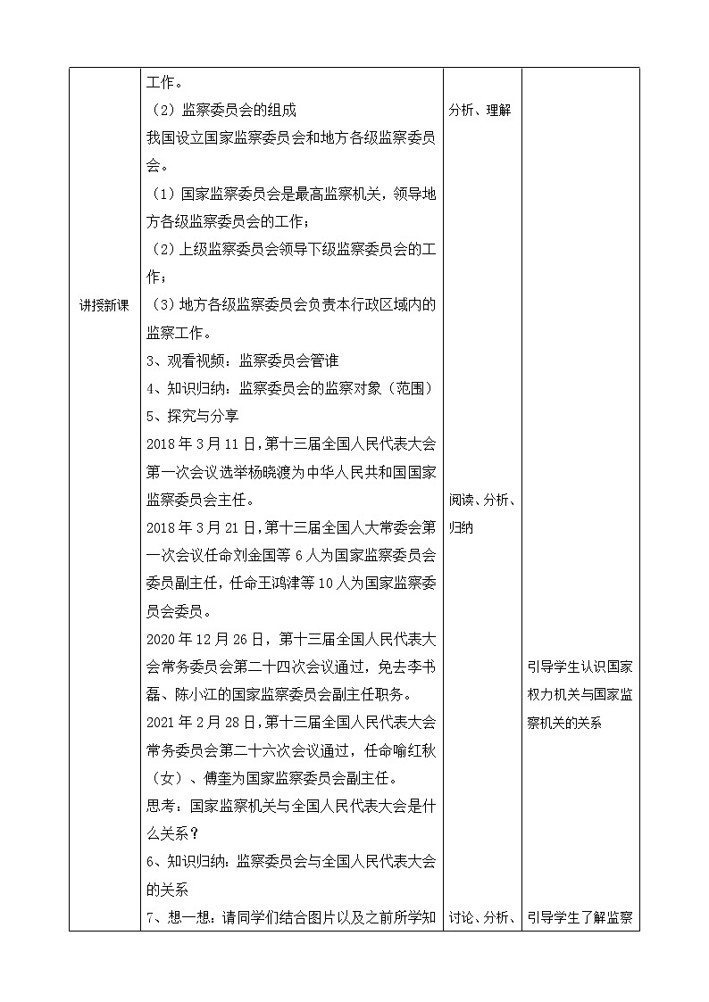 统编版 道德与法治八年级下册 6.4 国家监察机关（课件PPT+教案+练习+素材）02