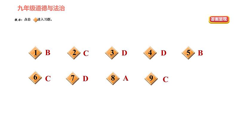 人教版（河北专版）九年级下册道德与法治课件 选择题题型专训 类型六 限定角度类选择题02