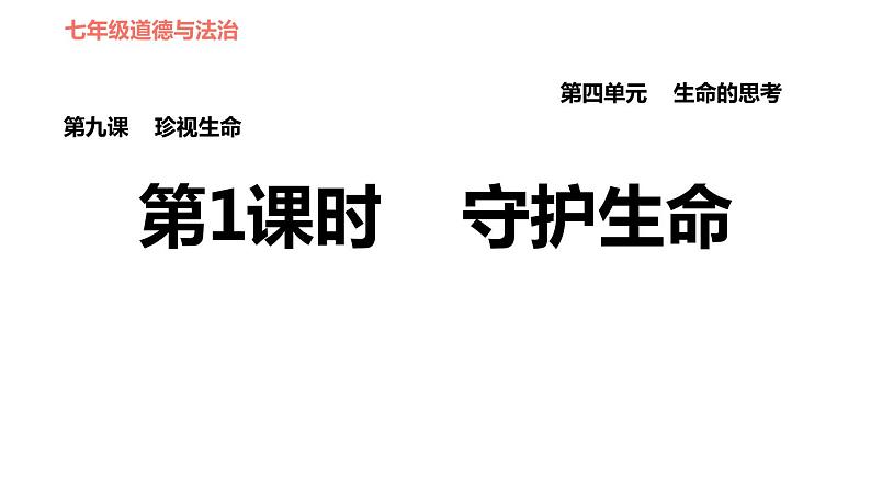 人教版七年级上册道德与法治 第4单元 习题课件01