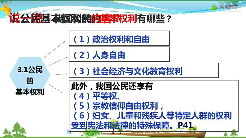 3.1公民基本权利第4页