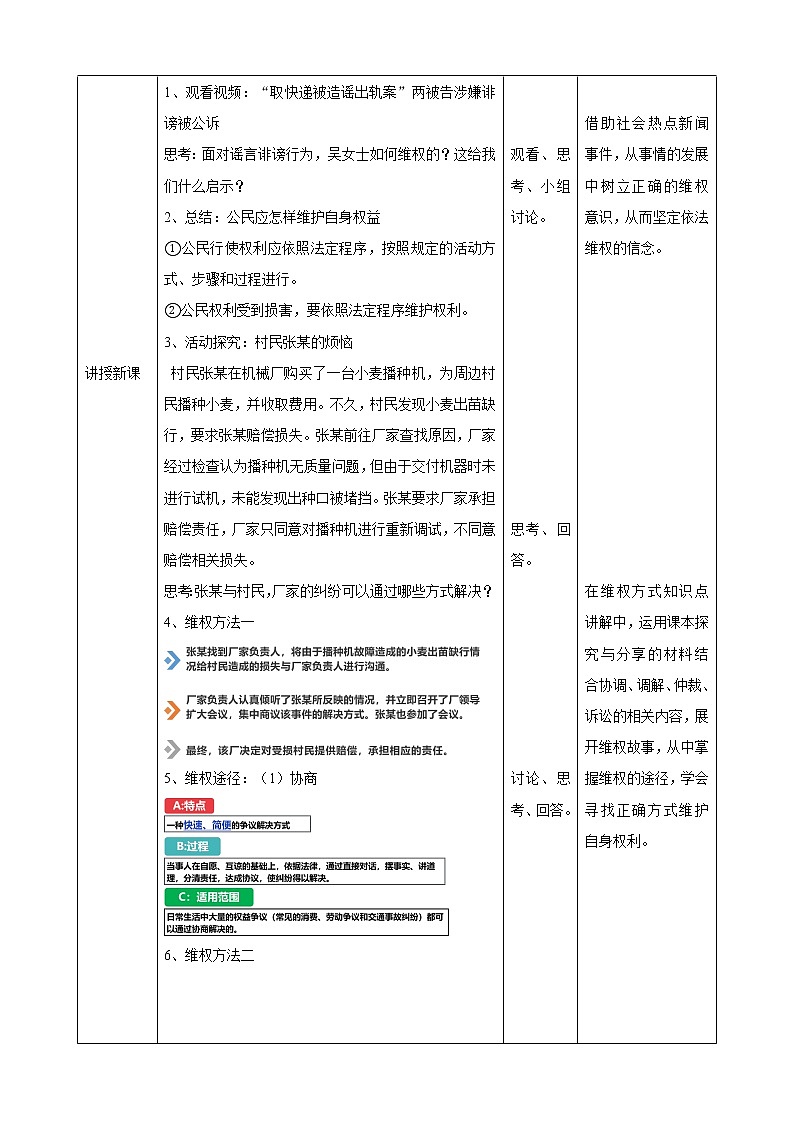 3.2依法行使权利  教学设计第2页